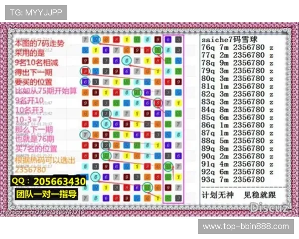 全面解析168幸运飞艇投注技巧与技巧帮助玩家提升中奖几率